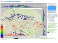 chmi.cz - Radar