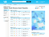 yr.no - Přehled počasí